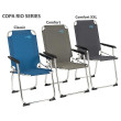 Silla Bo-Camp Copa Rio Comfort XXL