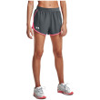 Pantalones cortos de mujer Under Armour Fly By 2.0 Short