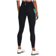 Mallas de mujer Under Armour SpeedPocket Ankle Tight