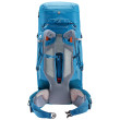 Mochila de senderismo Deuter Aircontact Core 50+10 2023