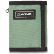 Cartera Dakine Vert Rail Wallet azul/negro Dark Ivy