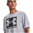 Camiseta de hombre Under Armour ABC Camo Boxed Logo SS