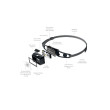 Linterna frontal Ledlenser NEO 1R