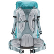 Mochila de mujer Deuter Guide 32+ SL