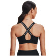 Sujetador deportivo Under Armour Infinity High Bra