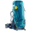 Mochila de mujer Deuter Aircontact PRO 65+15 SL (2020) azul