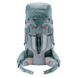 Mochila de senderismo Deuter Aircontact Core 65+10 SL