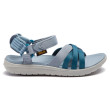 Sandalias de mujer Teva Sanborn Sandal