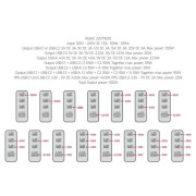 Adaptador Swissten GaN Travel Charger 100W 3X USB-C PD + USB-A