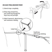 Correas Therm-a-Rest Suspenders Hanging Kit