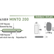 Colchoneta High Peak Minto 200