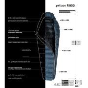 Saco de dormir de plumón Patizon R900 M (171-185 cm)