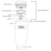 Taza térmica Thermos Style