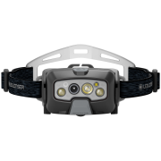 Linterna frontal Ledlenser HF8R Core