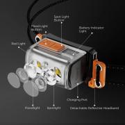 Linterna frontal Flextail TINY Helio 600Z