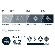 Colchoneta hinchable Therm-a-Rest NeoAir XLite Large