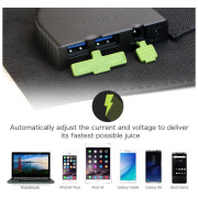 Cargador solar AllPowers AP-SP-012-BLA