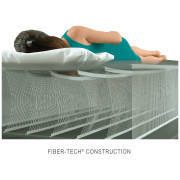 Colchón hinchable Intex Full Dura-Beam Pillow Rest