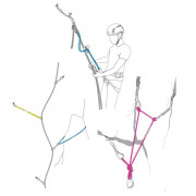 Nudo Beal Dynaloop 150 cm
