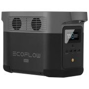 Estación de carga EcoFlow DELTA mini