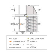 Tienda familiar Vango Avington Flow Air 500