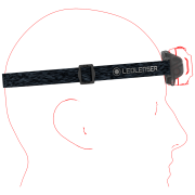 Linterna frontal Ledlenser HF4R Core