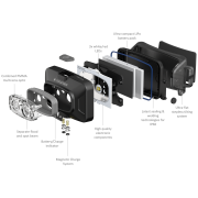 Linterna frontal Ledlenser HF4R Core