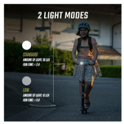 Juego de luces Sigma Aura Micro set