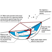 Mosquitero Sea to Summit Hamaka Bug Net