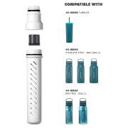 Cartucho filtrante de recambio LifeStraw Go Series Replacement Membrane Microfilter