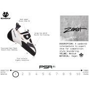 Pies de gato Evolv Zenist