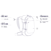 Mochila de senderismo Pacsafe Venturesafe EXP45 carry-on