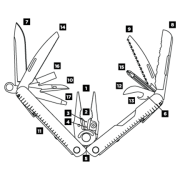 Multiherramienta Leatherman Rebar Coyote Tan