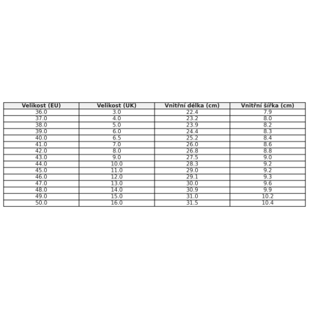 Pantuflas Gumbies Spasole Black