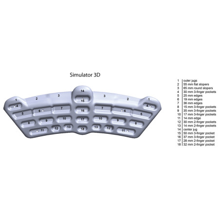 Tabla de escalada Metolius Simulator 3D