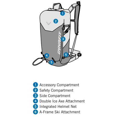 Mochila de senderismo para mujer Dynafit Radical 30+ Backpack W