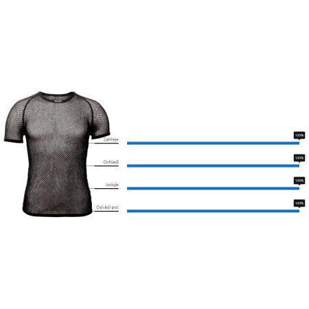 Camiseta funcional de mujer Brynje of Norway Lady Wool Thermo light T-Shirt
