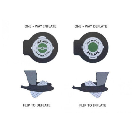 Colchoneta hinchable Klymit Static V Recon