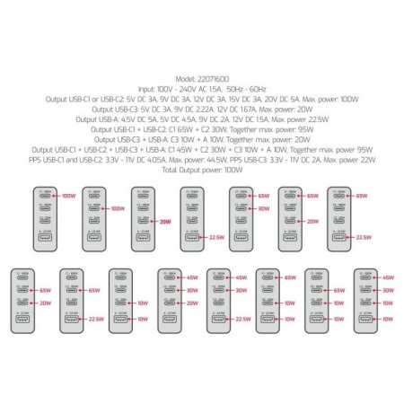 Adaptador Swissten GaN Travel Charger 100W 3X USB-C PD + USB-A