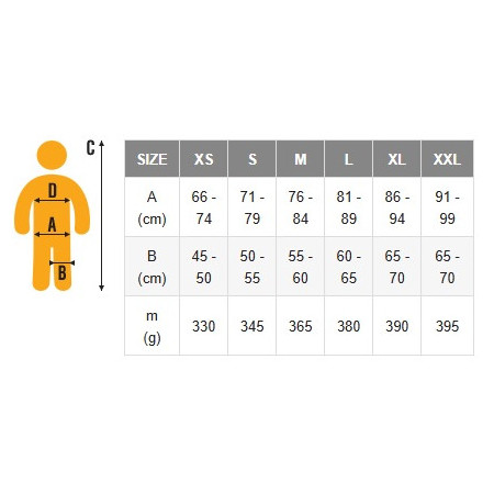 Arnés Singing Rock Ray