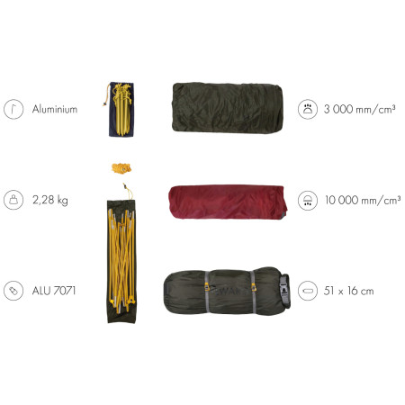 Tienda ultraligera Warg Elite 2