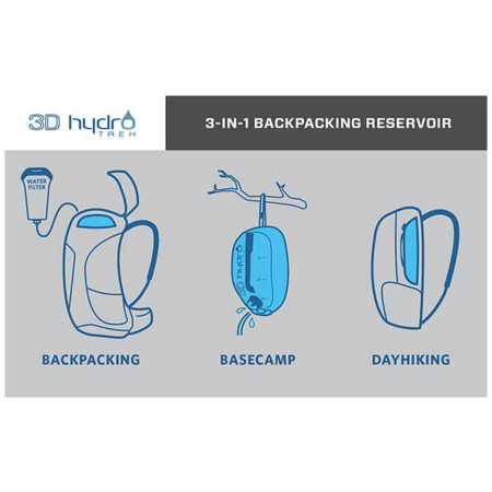 Bolsa de agua Gregory 3D Hydro Trek 3L