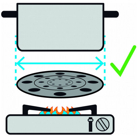Accesorio para cocinar Brunner Thermate