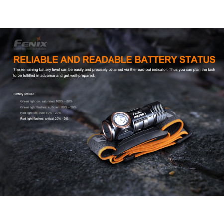Linterna frontal Fenix HM50R V2.0