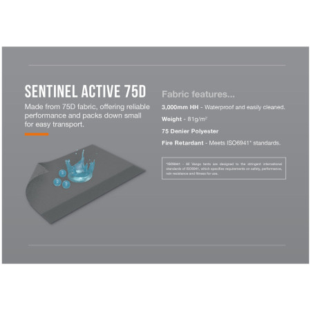 Carpa de autocaravana/furgoneta Vango Cove III Low