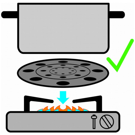 Accesorio para cocinar Brunner Thermate