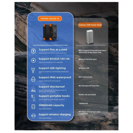 Powerbank outdoor Viking Technology Skadi III