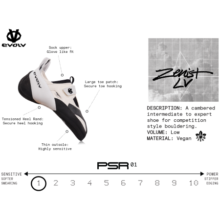 Pies de gato para mujer Evolv Zenist LV