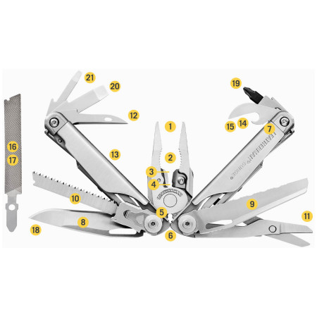 Multiherramienta Leatherman Surge