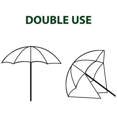 Parasol Brunner Beach Parsol XL 200